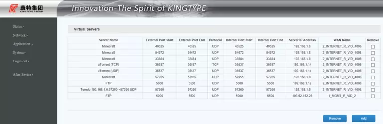 port forwarding