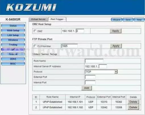 Kozumi K-5400GR port forward