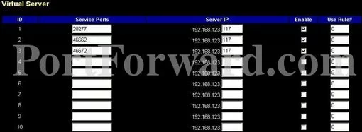 Level One FBR-1418TX port forward