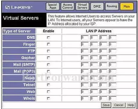 Linksys BEFW11P1 port forward