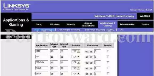 Linksys WAG200G