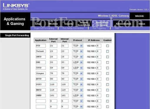 Linksys WAG54G-XW