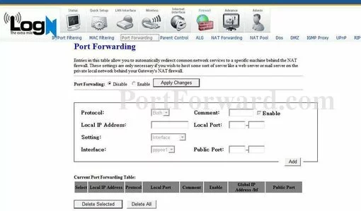 LogN HN-DR4PG port forward