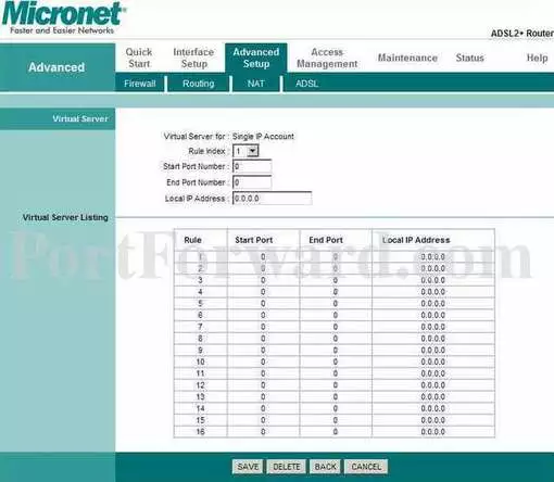 Micronet SP3364 port forward