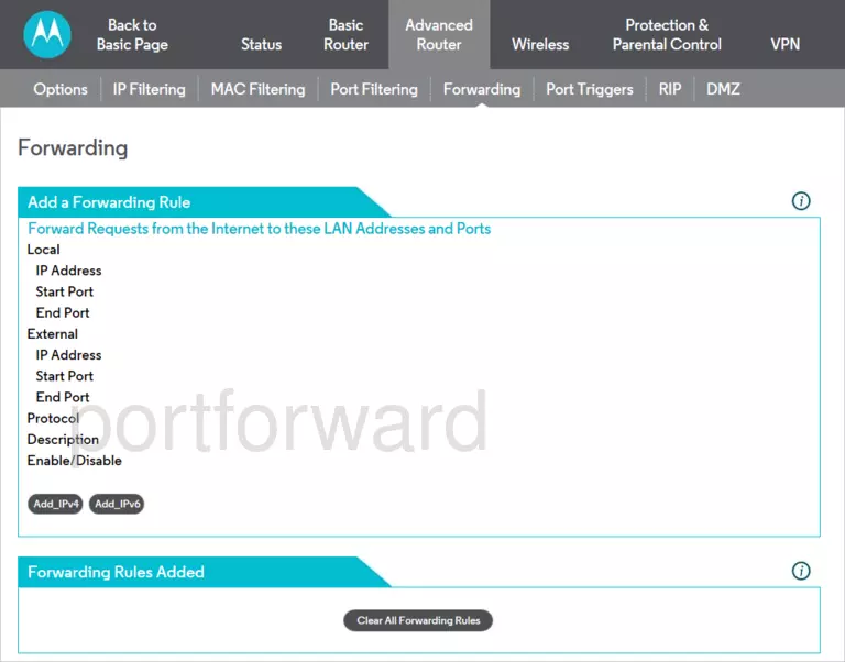 port forwarding