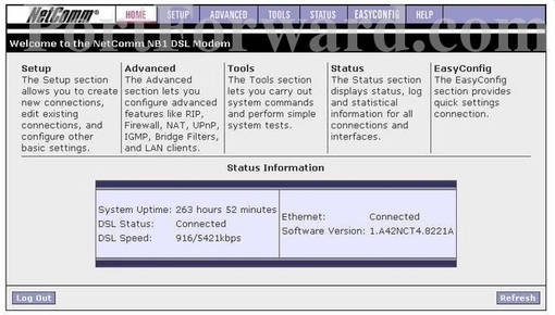 Netcomm nb1