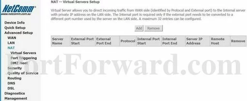 Netcomm NB304N