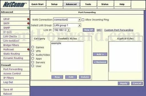 Netcomm NB4