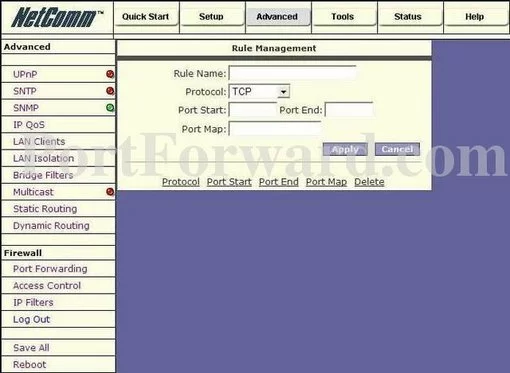 Netcomm NB4