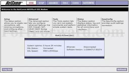 Netcomm NB5Plus4