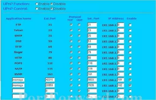 Netcomm NB5540 port forward