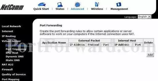 Netcomm NB6PLUS4W