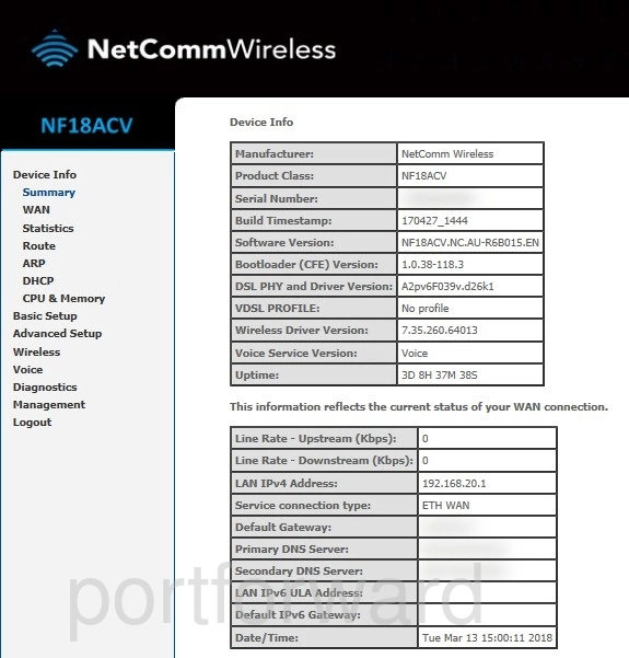 router status mac address internet IP