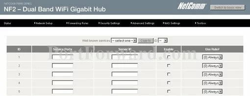 Netcomm NF2-N900 port forward
