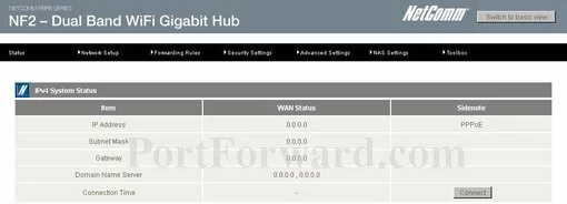 Netcomm NF2