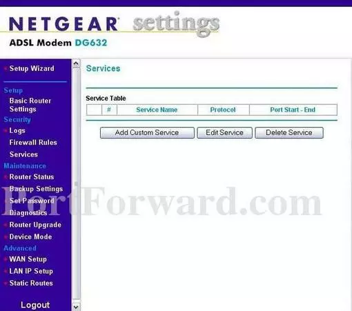 Netgear DG632