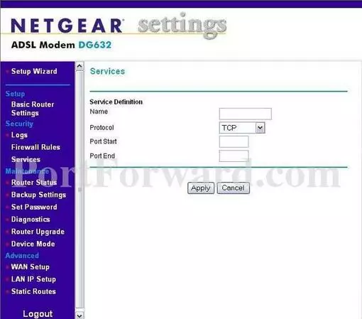 Netgear DG632