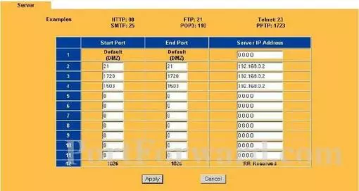 Netgear DG814v4.0 port forward