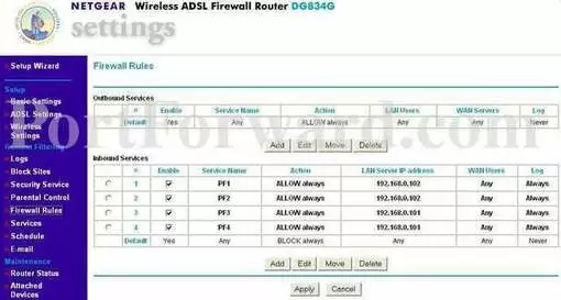 Netgear DG834G