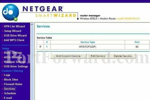 Netgear DG834GSP