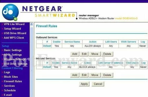 Netgear DG834GUv5