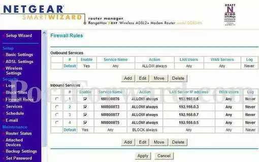 Netgear DG834N