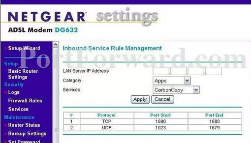 Netgear DG834PN