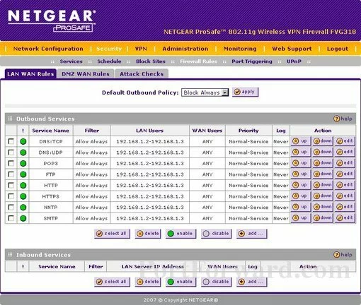 Netgear DGFV338