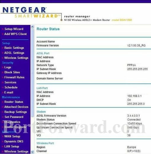 Netgear DGN1000SP