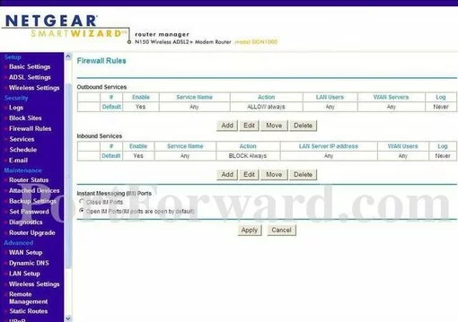 Netgear DGN1000SP