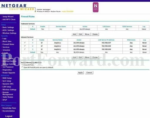 Netgear DGN2000