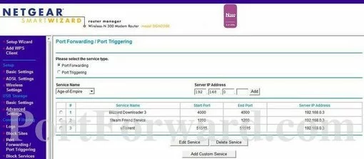 Netgear DGN2200