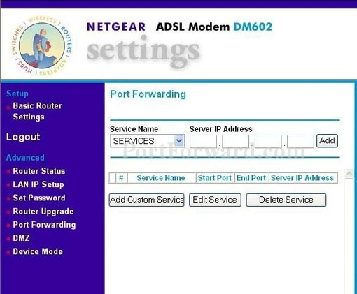 Netgear DM602