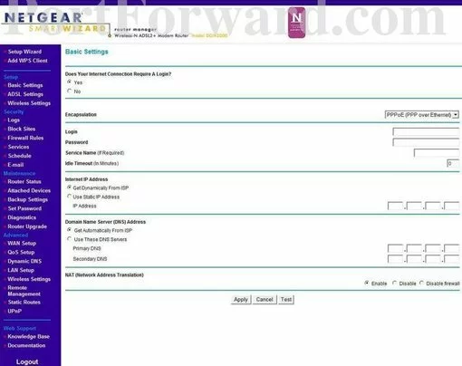 Netgear EVG2000