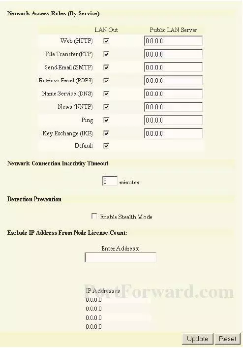 Netgear FV318