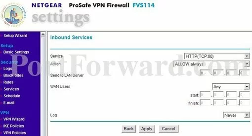 Netgear FVS114 port forward