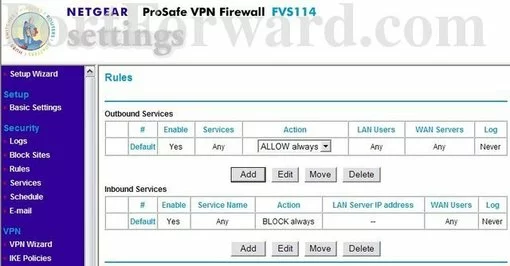 Netgear FVS124G