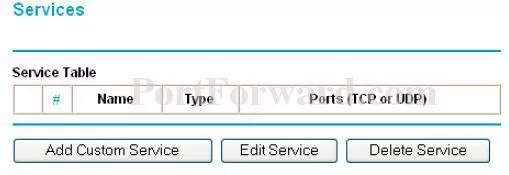 Netgear FWAG114