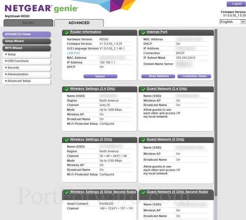 Netgear R8500 Advanced Home