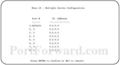 Netgear RH340 port forward