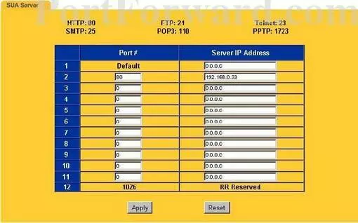 Netgear RO318 port forward