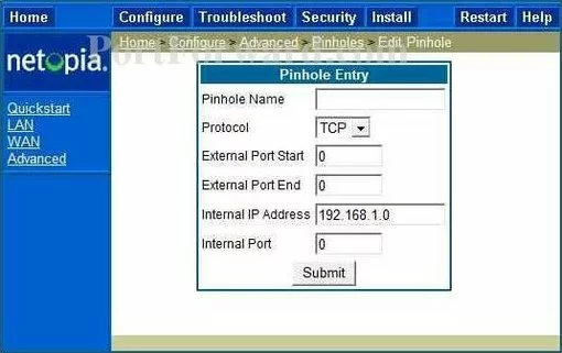 Netopia 2241N-ITel port forward