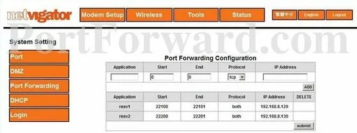 Netvigator 30M port forward