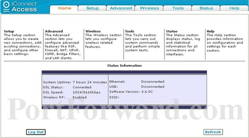 Open Networks iConnectAccess621