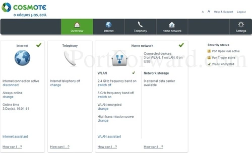 OTE Speedport W 724V Type Ci - Cosmote Overview