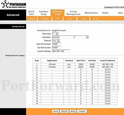 Pentagram P6311-07A port forward