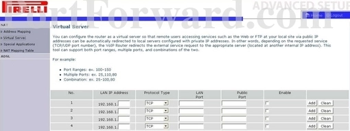 Pirelli Wireless_VoIP_AG_v1 port forward