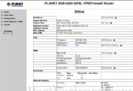 Planet ADE-4200