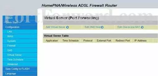 PowerNet PAR-720G