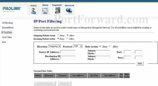 Prolink H5001N port forward